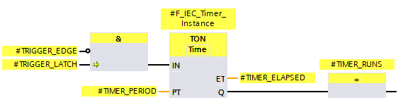 Timer wrapper with an input summator