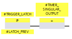 Network 3. Output muxer: singular